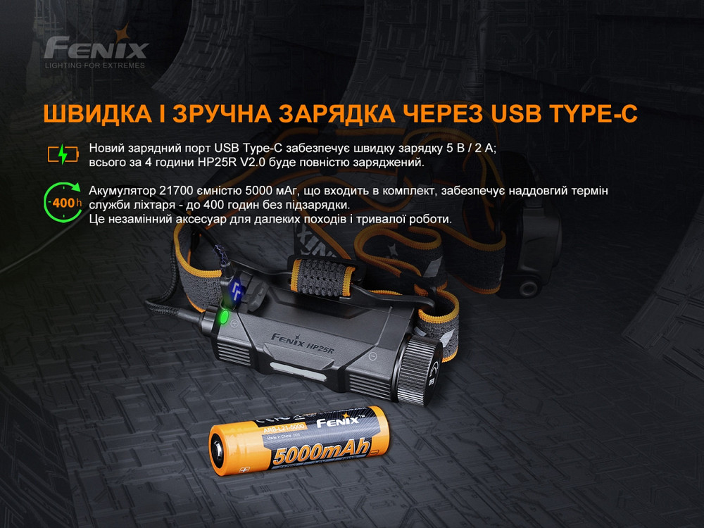 Ліхтар налобний Fenix ​​HP25R V2.0 1600лм 290м Type-C з кріпленням на шолом Київ - фото 8