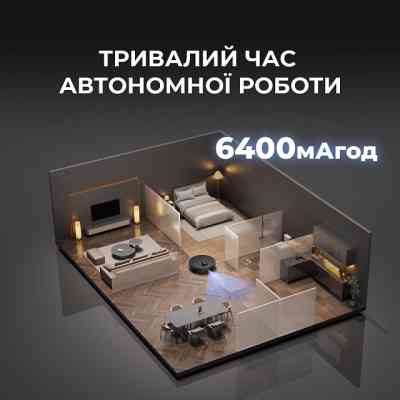 Пылесос MOVA Z50 Ultra (RLZ92CE) Винница