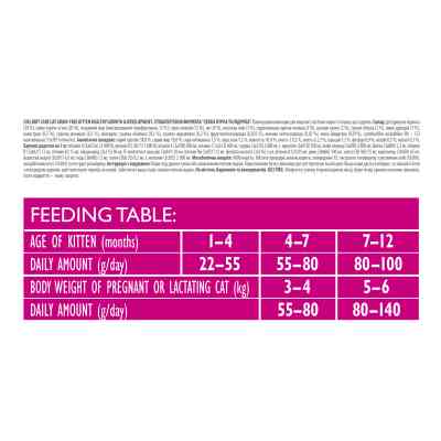 Сухий корм для кішок Brit Care Cat GF Kitten HGrowth and Development 7 кг (8595602540662) Вінниця
