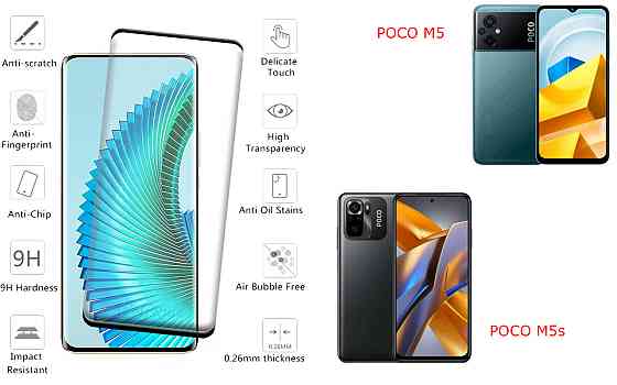 Захисне скло HyperGlass Pro для POCO M5, POCO M5s – максимальна чутливість та захист Київ