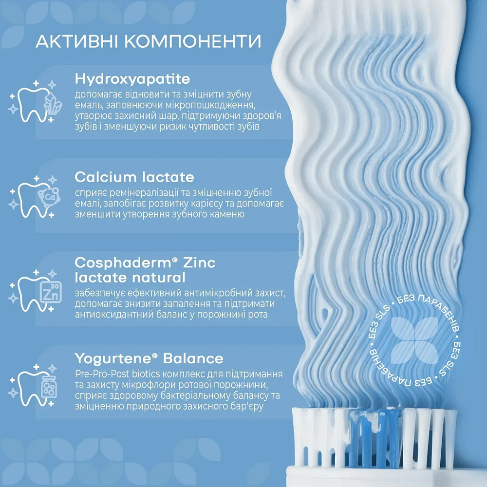 Зубная паста для комплексной защиты All-Day Care Medosan 40 мл Киев - изображение 5
