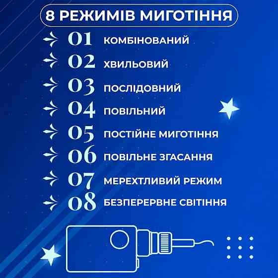 Garlando Гірлянда штора 3х0,7 м Зірки на 108 LED лампочок світлодіодна 6 великих та 6 маленьких Київ