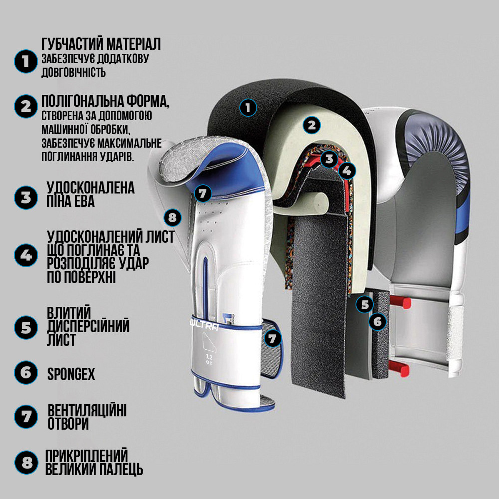 Боксерські рукавиці Leone GN115 PROFESSIONAL 2  Black 16 унцій Київ - фото 4