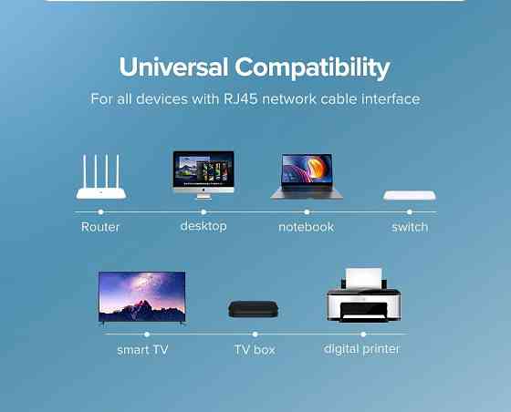 Кабель UGREEN Cat 6 LAN 3м черный Киев