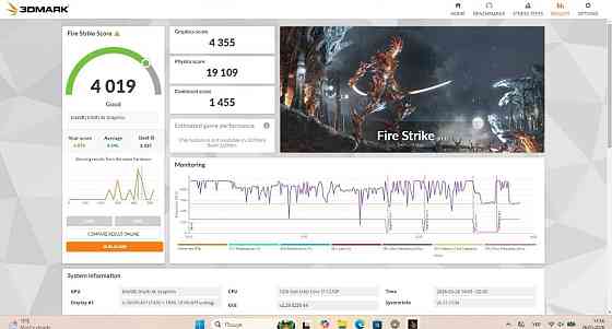 Dell Latitude 5530 Core i7-1270P/ RAM 16 Gb/ SSD 512 Gb/ 15,6