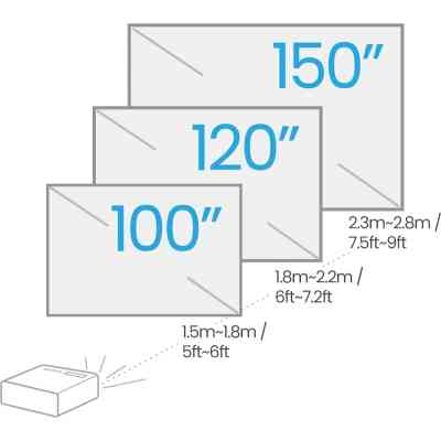 Проектор BenQ TH671ST (9H.JGY77.1HE) Винница