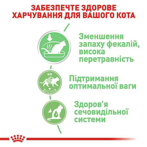 Вологий корм для дорослих котів ROYAL CANIN DIGEST SENSITIVE 0.085 кг Київ