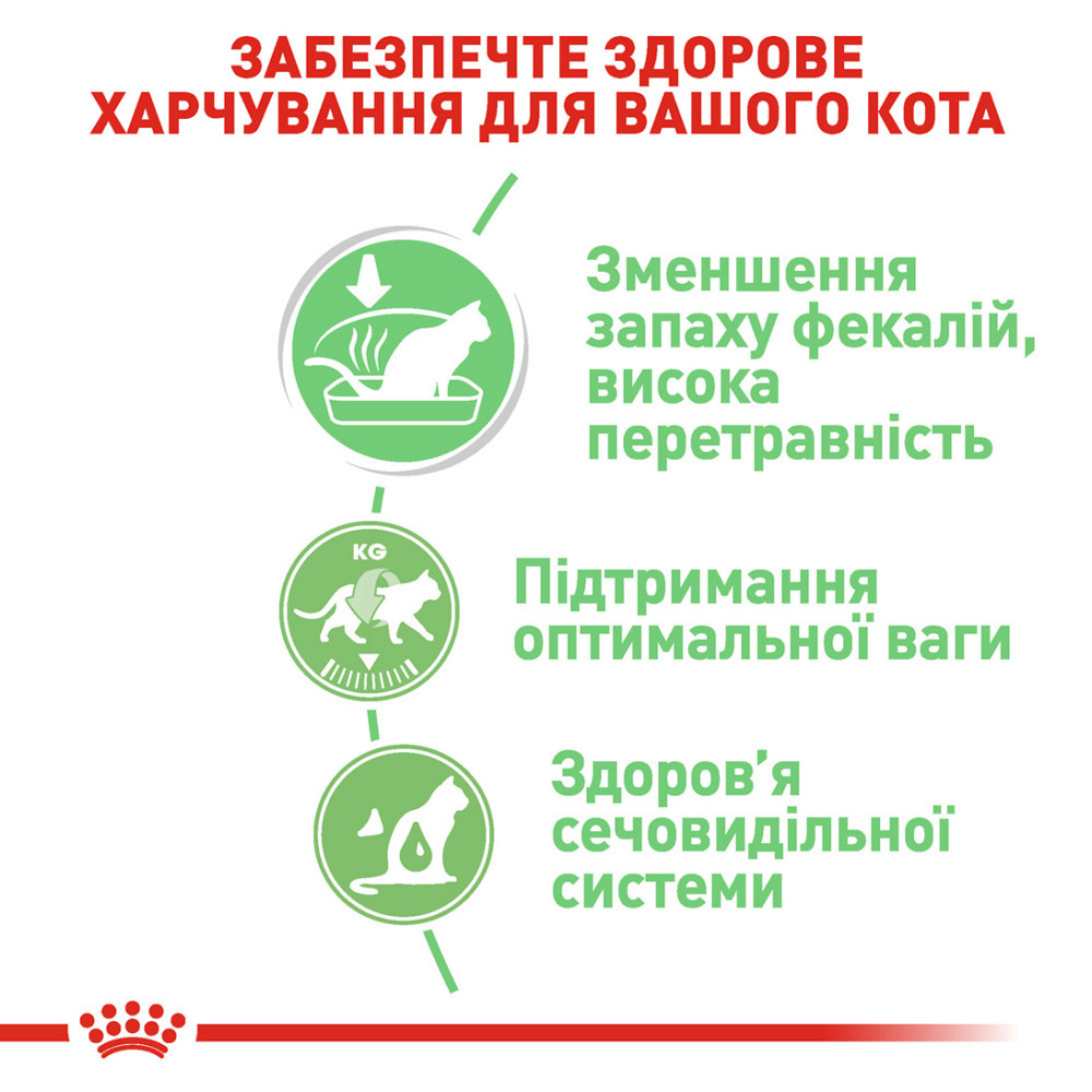 Вологий корм для дорослих котів ROYAL CANIN DIGEST SENSITIVE 0.085 кг Київ - фото 4