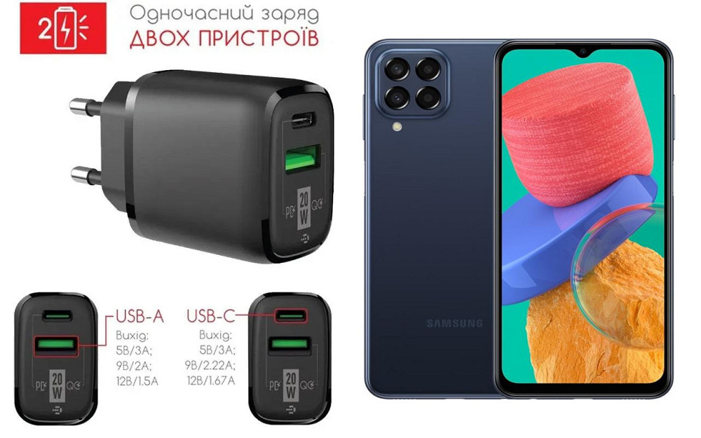 Сетевое зарядное устройство для Samsung Galaxy M33 5G, 20W 3A, Quick Charge 3.0 Киев - изображение 1