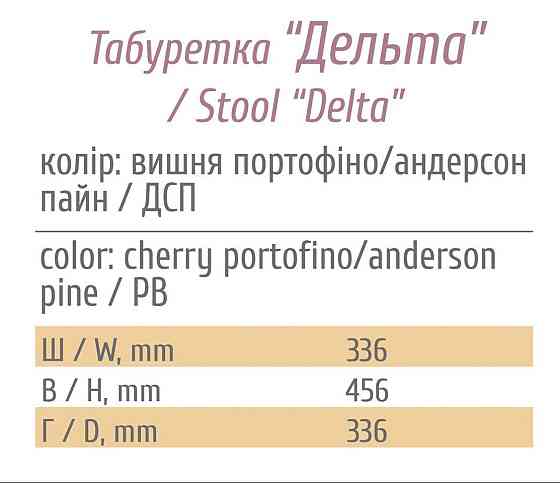 Табурет Дельта (2 шт.) Львів
