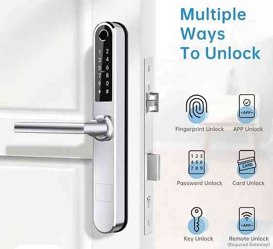 Дверной замок -бесключевой доступ, Bluetooth-клавиатура со сканером. Харьков