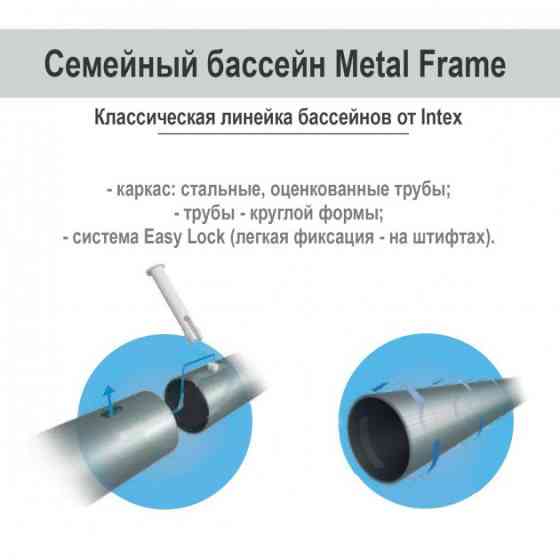 Бассейн каркас 26702 305х76см, 4485л Винница