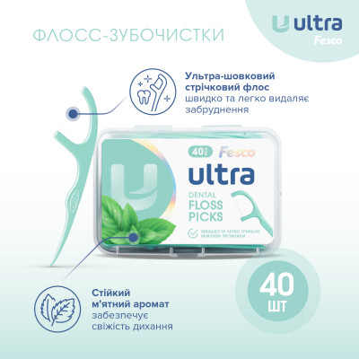 Флосс-зубочистки Fesco Ultra Dental Floss Picks 40 шт. (4820204702410) Винница - изображение 2