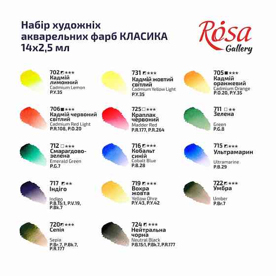 Набор акварельных красок CLASSIC металлический пенал Индиго 14кол х 2,5мл кювета ROSA Gallery Киев