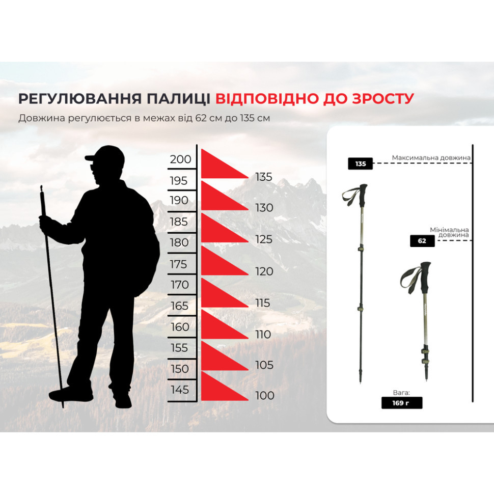 Трекінгові палиці 2шт Naturehike ST 03 7075 AL NH17D017-D, 3-сек. чорна Київ - фото 6