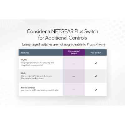 Комутатор мережевий Netgear GS324-200EUS Вінниця