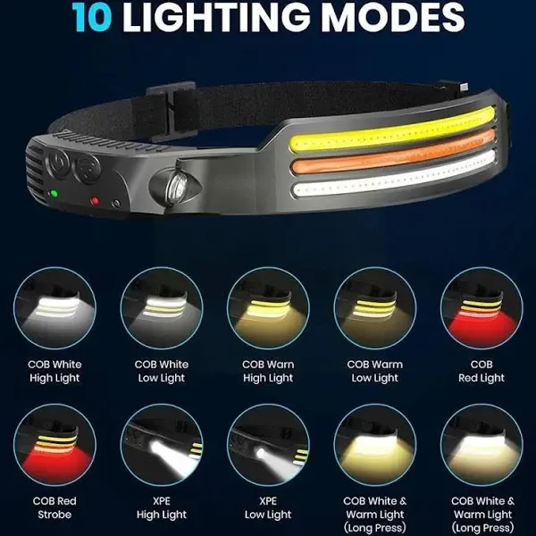 Налобний ліхтар COBA CB-689-3 акумуляторний з датчиком руху та червоним світлом Одеса - фото 5