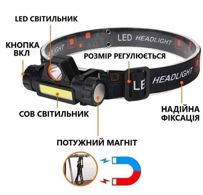 Мощный налобный фонарь со встроенным магнитом BL-872-XPE+СOB Black MicroUSB Бровары - изображение 7