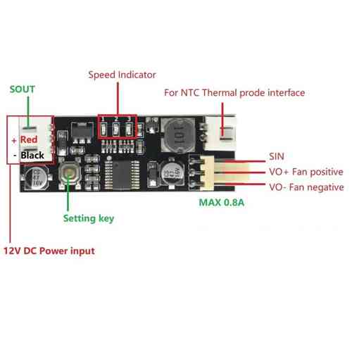 ШИМ регулятор скорости вентилятора DC 12В 0.8А PWM с термодатчиком Винница