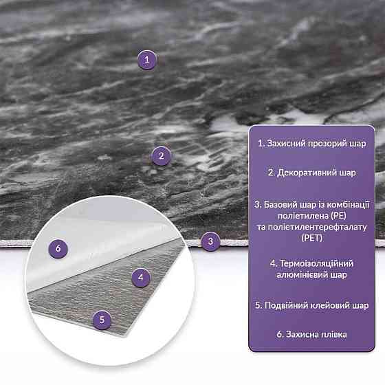 Самоклеящаяся стеновая PET плитка 600х300х2мм SW-00002349 Киев