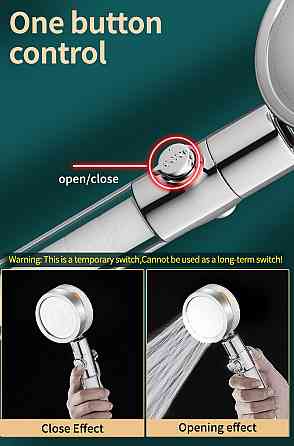 Насадка для душа с пропеллером и фильтром, держатель, шланг (1,5м). Воронка для душа поворотная. Водосберегающая воронка Киев