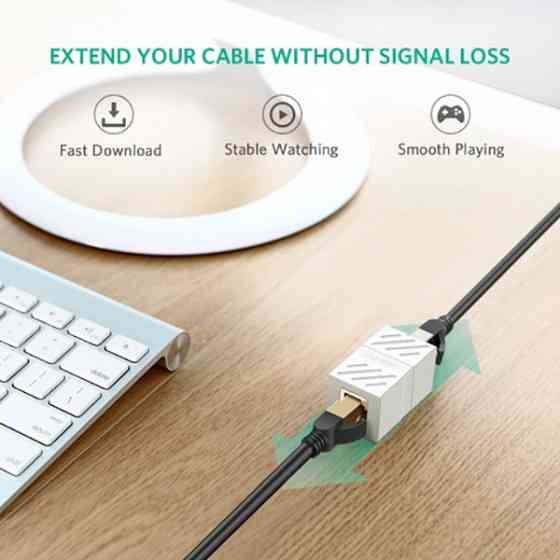 Соединитель витой пары RJ45 Ugreen NW114 20311 (Белый) Николаев
