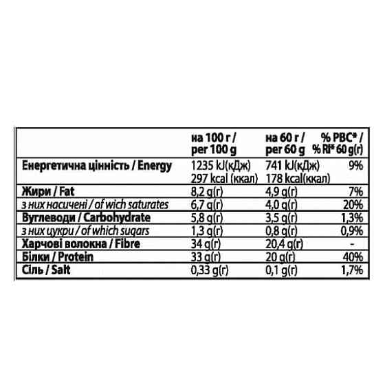 Forma Bar - 12x60g (Chocolate) Луцк