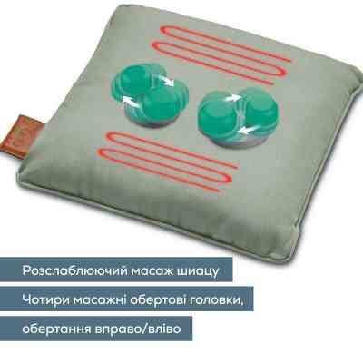 Масажер Beurer MG 139 Вінниця