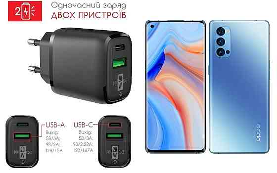 Сетевое зарядное устройство для OPPO Reno 4 Pro, 20W 3A, Quick Charge 3.0 Киев