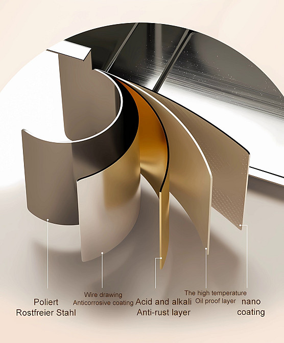 Кухонная раковина водопад Willda,кухонная мойка водопад темно-серая 75х46х22 (489201734) Киев - изображение 7