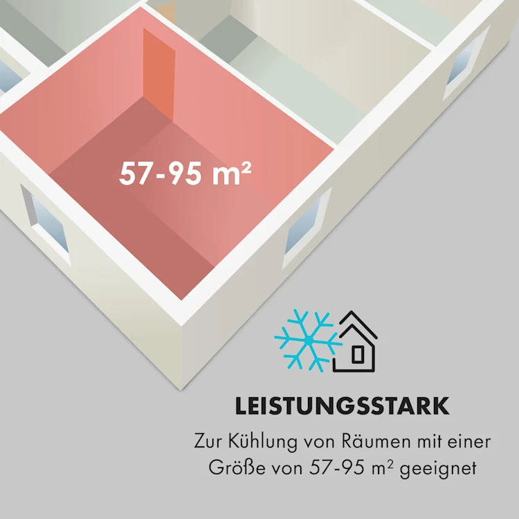 Макс Бриз Смарт мобільний кондиціонер 15000 БТЮ Німеччина Рівне - фото 4