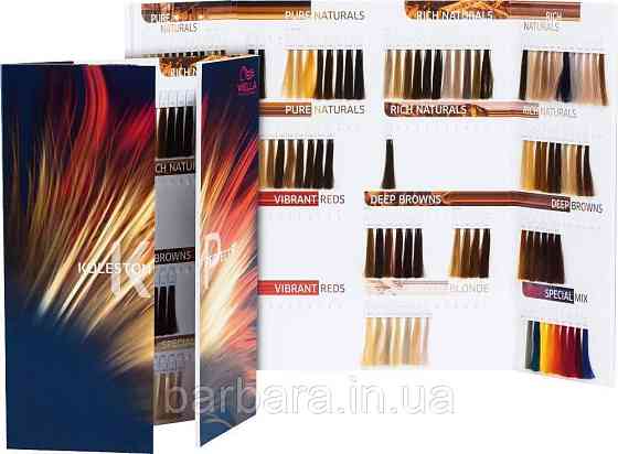 Фарбкарта Палитра оттенков Wella Koleston 2025 Киев