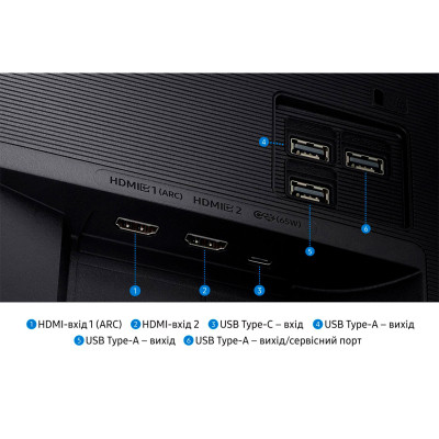 Монитор Samsung LS32FM702UIXUA Винница - изображение 2