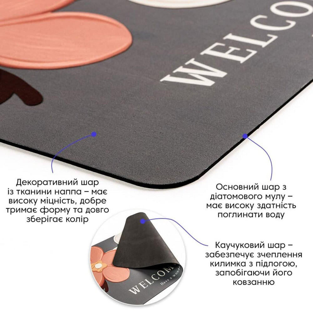 Вологопоглинаючий килимок 50х80х3мм SW-00001887 Київ - фото 2