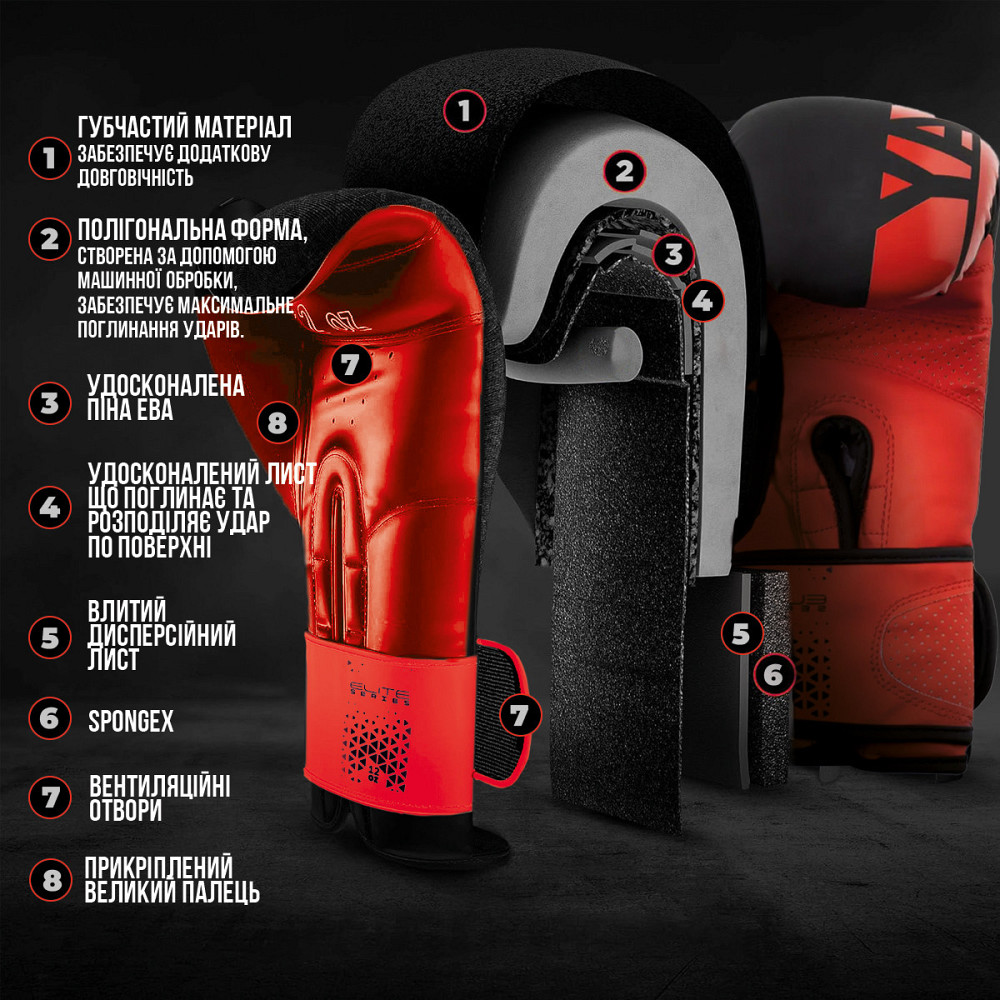 Боксерські рукавички для боксу та єдиноборств на липучці 14 унцій PowerPlay 3086 Matt Challenger чорний з червоним Київ - фото 10