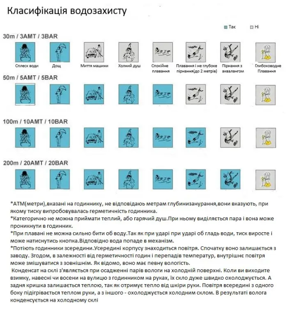 Чоловічий наручний спортивний годинник Skmei 1560 (Оливковий) Київ - фото 9