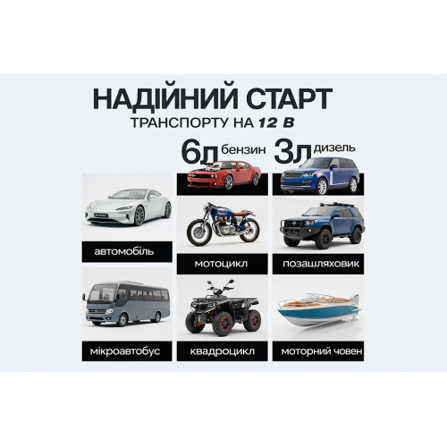 Пуско-зарядний пристрій VOIN JS-500 9000mAh 12V 500A з вбудованим ліхтарем, старт 250A Харків - фото 10