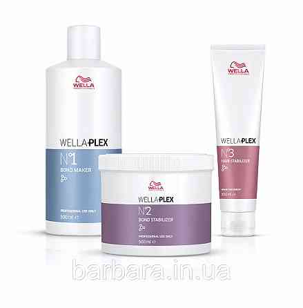 Маска после окрашивания  WellaPlex Киев