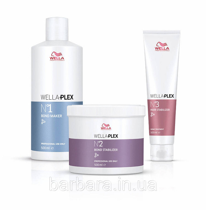 Маска после окрашивания  WellaPlex Киев - изображение 4