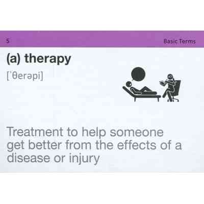 Навчальний набір English Student Картки для вивчення англійської мови English Student English Psychology (укр.) (591226012) Вінниця