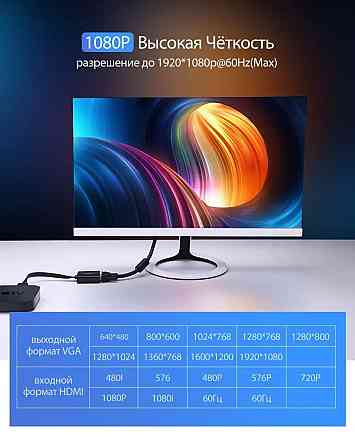 Відеоадаптер відео перехідник адаптер UGREEN MM103 HDMI - VGA 25cm, колір чорний UGR-40248 Одеса