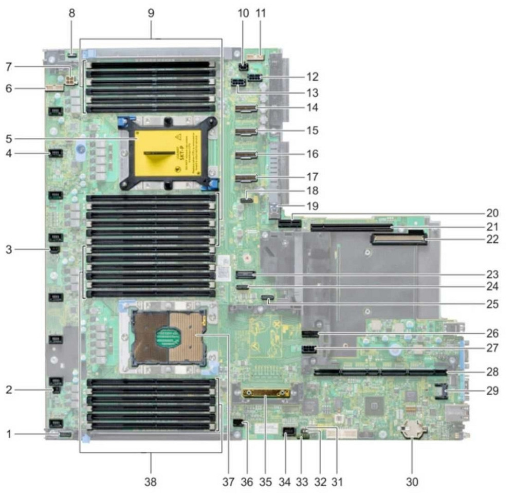 Нова Dell PowerEdge R640 серверна Материнская плата Dell GRR79. Киев - изображение 1