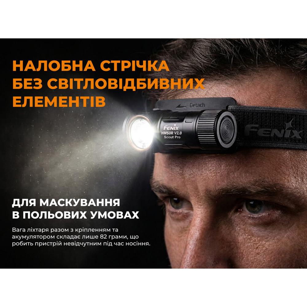 Тактичний налобний ліхтар Fenix Scout Pro (HM50R V2.0) з червоним та зеленим світлом | Лімітована серія Киев - изображение 11