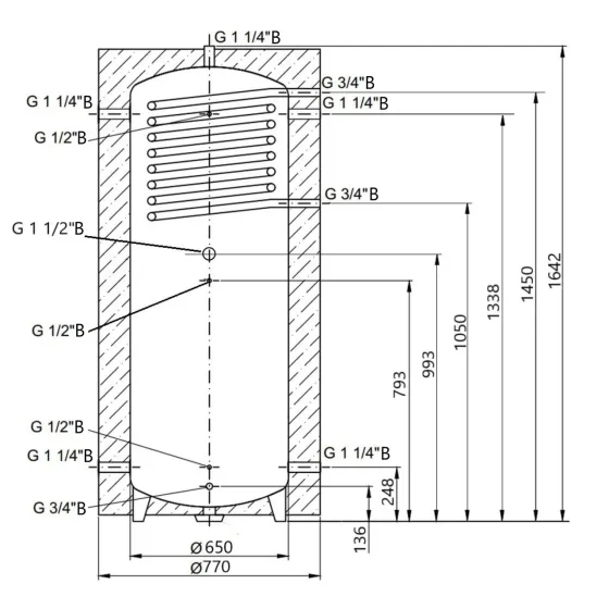 Теплоакумулятор Thermo Alliance TAI-10 500 з теплообмінником 1,4 кв. м із ізоляцією 60 мм Київ