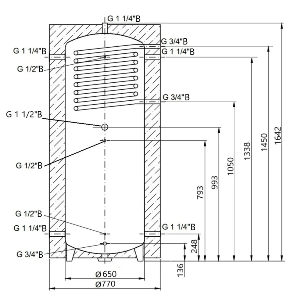 Теплоакумулятор Thermo Alliance TAI-10 500 з теплообмінником 1,4 кв. м із ізоляцією 60 мм Київ - фото 2