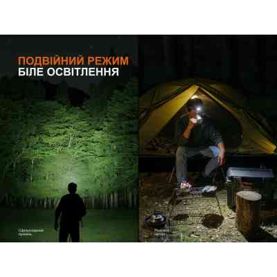 Фонарь Fenix HM55R рожевий (HM55Rnbl) Вінниця