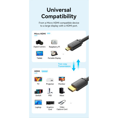 Кабель мультимедийный HDMI M to HDMI M 3.0m V2.0 4K 60Hz Vention (AGIBI) Винница - изображение 2
