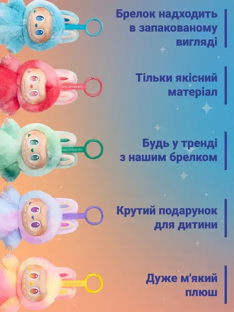 Игрушка-сюрприз Big into Energy Плюшевый брелок 2025 The Monsters 3 Коломыя - изображение 8