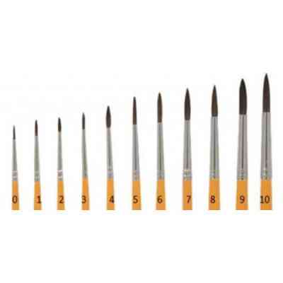 Кисточка для рисования ZiBi пони круглая №2, 1 шт (ZB.6930PR-2) Винница