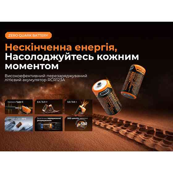 Акумулятор 900mAh Flextail Zero Battery usb type C зарядка Київ